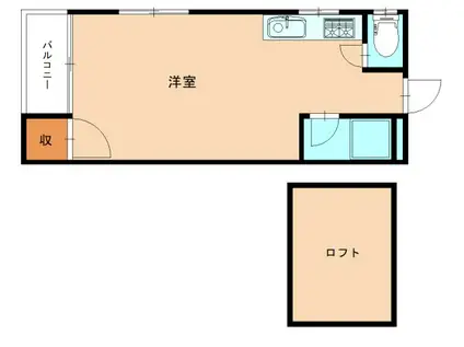 OASIS日吉台(ワンルーム/1階)の間取り写真