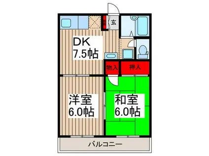 グリーンハイツミネ(2DK/1階)の間取り写真