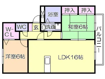 バティール西小森野 A棟(2LDK/3階)の間取り写真