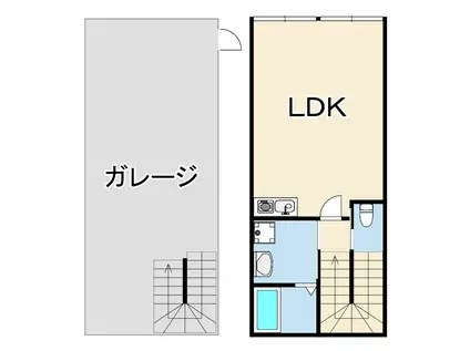 東灘高架下ガレージハウス(ワンルーム/1階)の間取り写真