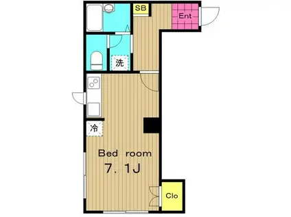 ハウスM.YMAMI(ワンルーム/2階)の間取り写真