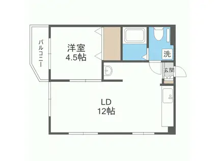 スカイハイツ梅光園(1LDK/3階)の間取り写真