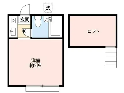 ペアパレスひばりが丘(ワンルーム/2階)の間取り写真