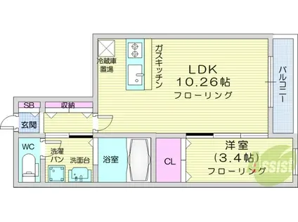 アグーリ(1LDK/1階)の間取り写真