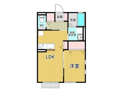 フレグランスIII(1LDK/2階)の間取り写真