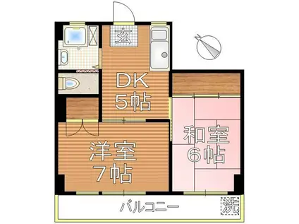 小林ビルデンス(2DK/3階)の間取り写真