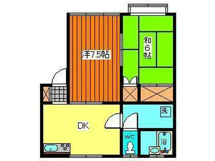 サンハイツリバーサイド(2DK/2階)の間取り写真