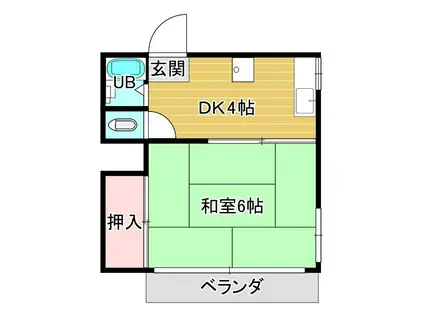 堤荘(1K/2階)の間取り写真
