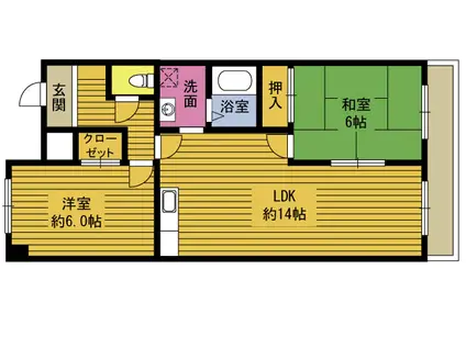 グリーンビル花高松(2LDK/2階)の間取り写真