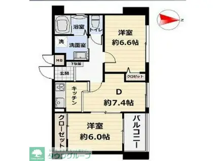 グリーンパーク花畑IIIリシュモン(2DK/2階)の間取り写真