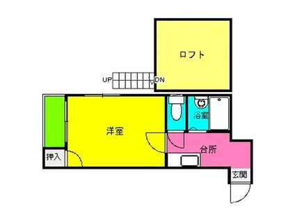 レディバッグ西新(1K/1階)の間取り写真