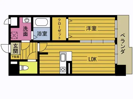 アージョスパジオ鶴崎(1LDK/2階)の間取り写真