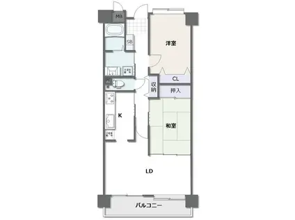 セレスト米子角盤町(2LDK/10階)の間取り写真