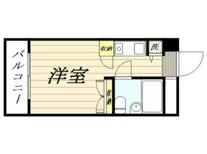 ラ・レジダンス・ド・ヴァロワール(ワンルーム/6階)の間取り写真