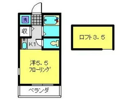 三田レジデンス日吉B(1K/2階)の間取り写真