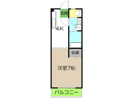 ガーデンハイツいちのみや(1K/1階)の間取り写真