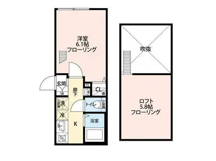 グランクオール板橋本町イーストレジデンス(1K/3階)の間取り写真