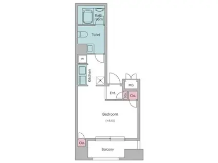 ピアネッタ汐留(ワンルーム/9階)の間取り写真