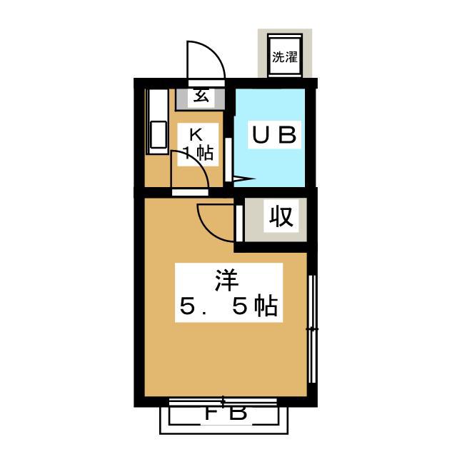 伊藤アパート(1K/2階)の間取り写真