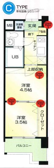 NO.55 ORIENTBLD(2K/5階)の間取り写真