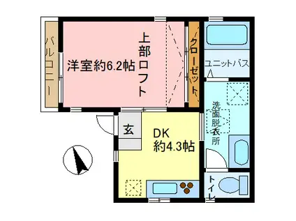 サザンウインズ(1DK/2階)の間取り写真