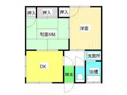 かずな荘(2DK/1階)の間取り写真