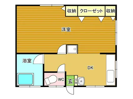 木村アパート(1DK/1階)の間取り写真