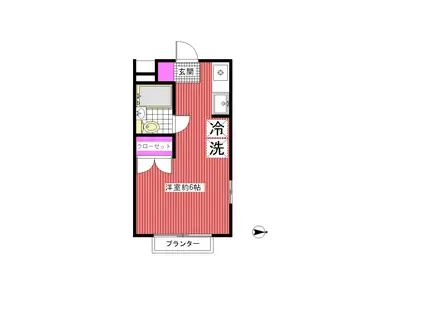 サリタシモ(ワンルーム/2階)の間取り写真