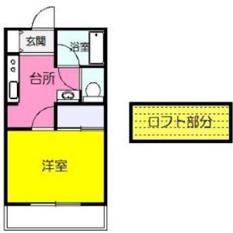 細野ハイツ(1SK/2階)の間取り写真