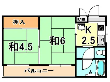 ケントハウス(2K/2階)の間取り写真