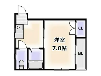 ビジタル浪速6(1DK/8階)の間取り写真