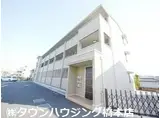 フラットサクセス