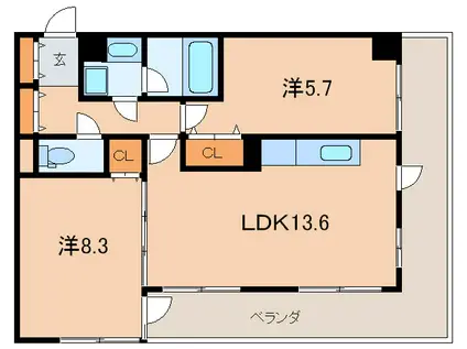 ラフィナーレアースコート魚町(2LDK/9階)の間取り写真