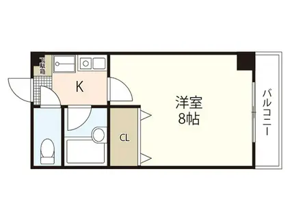 木野本ビル(1K/2階)の間取り写真