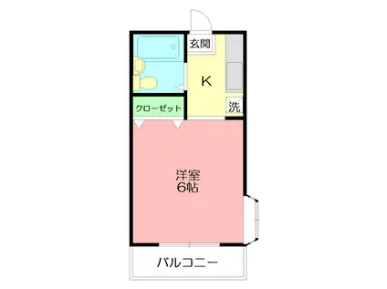 スコーピオ(1K/1階)の間取り写真