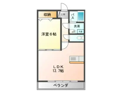 メゾン・アソルティ(1LDK/2階)の間取り写真