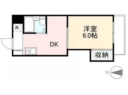 東田町ハイツ(1DK/2階)の間取り写真