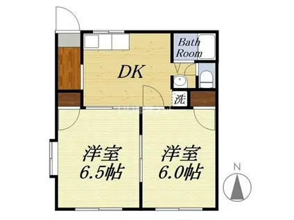 グリーンハイツC(2DK/2階)の間取り写真