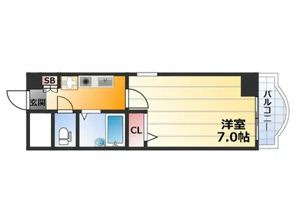 ノルデンハイム東三国IIIB棟(1K/3階)の間取り写真