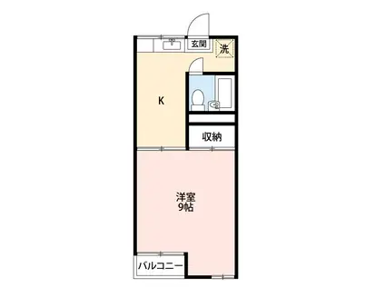 花園台コーポ(1K/2階)の間取り写真