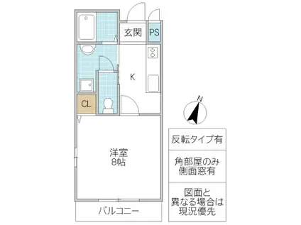 SHK-II(1K/3階)の間取り写真