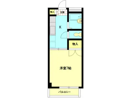 第二日信ビル(1K/3階)の間取り写真