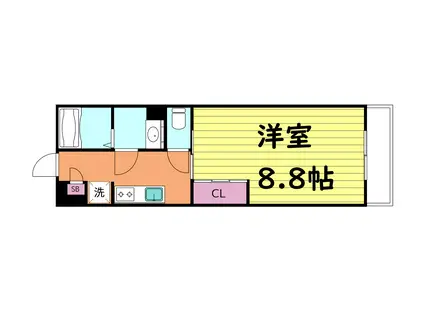 リブリ・アベリア(1K/2階)の間取り写真