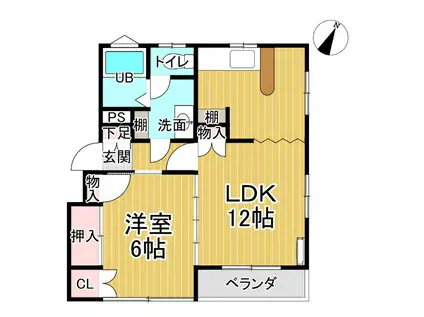 LAS SHICRAS(1LDK/1階)の間取り写真