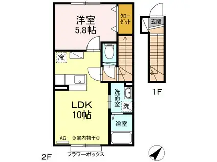 ビビットS.I(1LDK/2階)の間取り写真