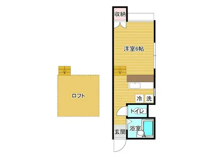 シャトーブランシェ(ワンルーム/1階)の間取り写真