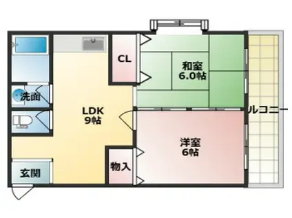 サンパティオ歌島(2LDK/3階)の間取り写真