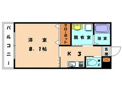 ルミナス花見(1K/2階)の間取り写真