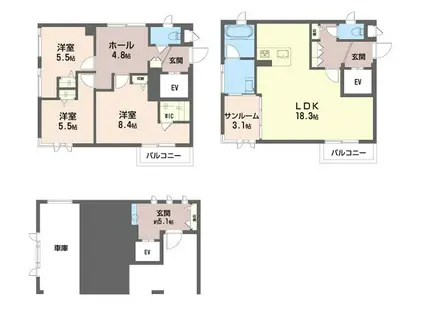 HM-HOUSE(3LDK/1階)の間取り写真