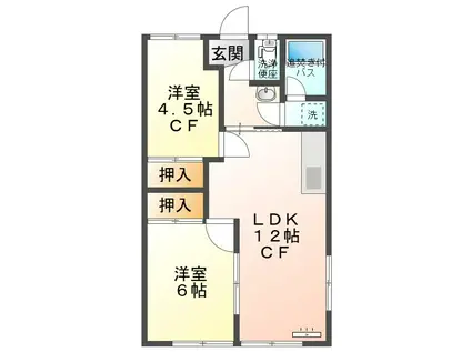 エコールハイツ(2LDK/2階)の間取り写真